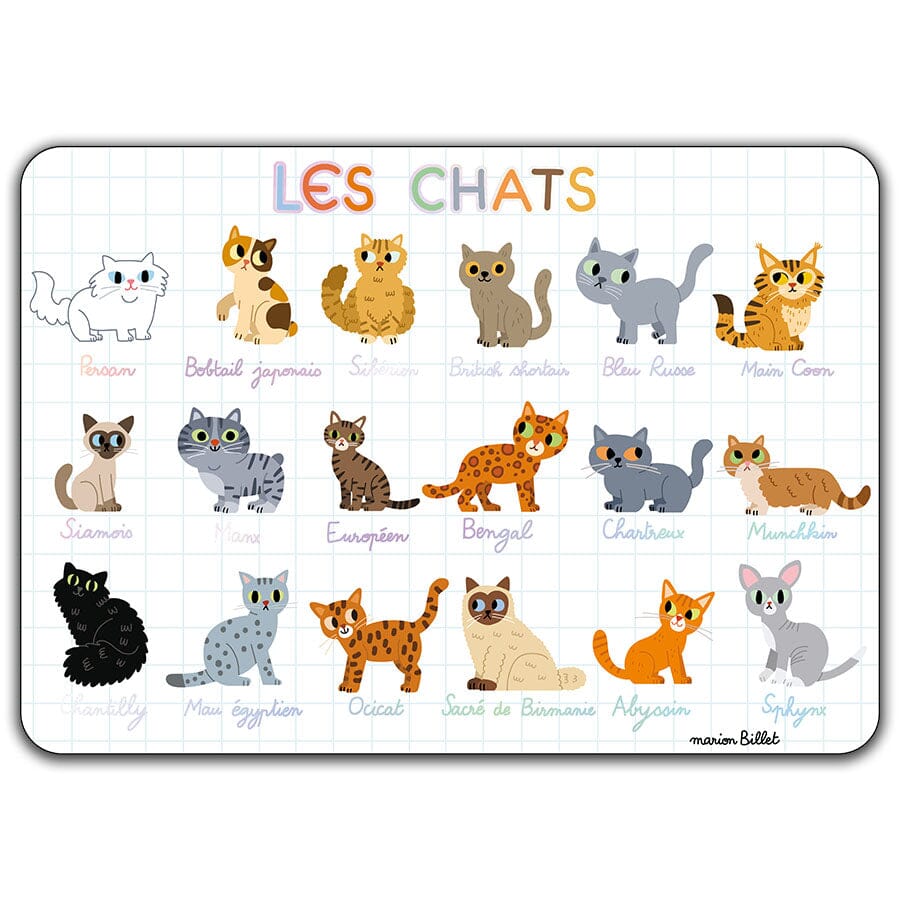 Les Chats - Set de table dorure Cartes d'Art